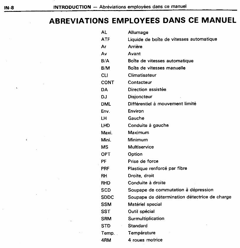 1984-1992 Toyota Land Cruiser 60, 70 Series Service & Repair Manual (in French) preview img 9