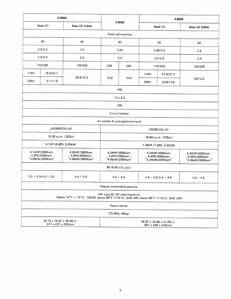 Onan K-Series Generators OEM Service & Repair Manual preview img 9