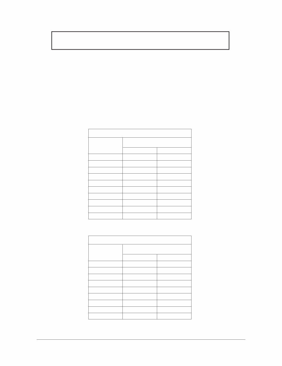 DOOSAN Forklift Truck Service Workshop Shop Repair Manual B15T-5 B18T-5 B20T-5 B16X-5 B18X-5 B20X-5 preview img 6