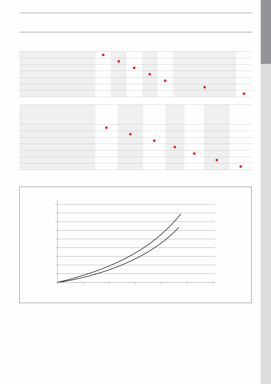 Prestige Boiler Manual (50, 75) preview img 7
