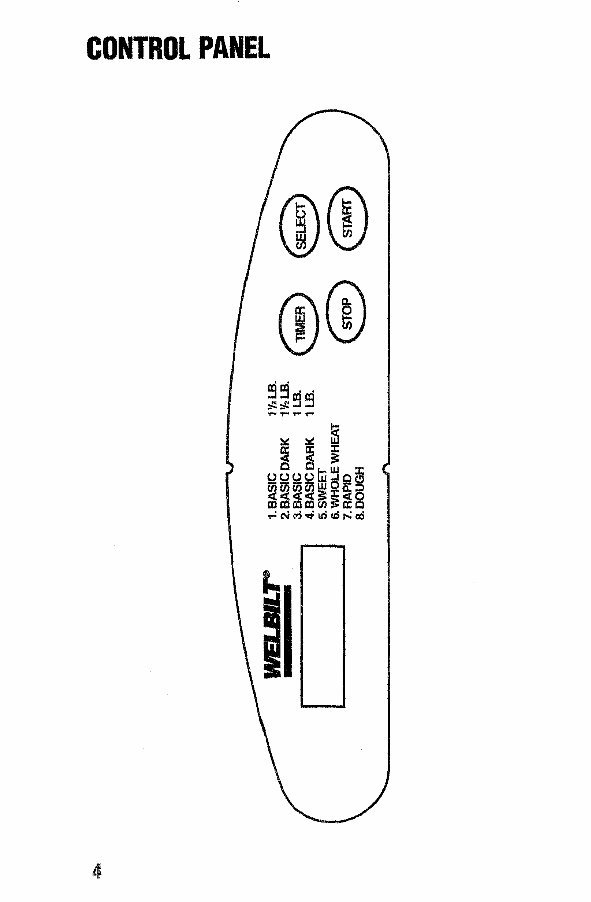 Welbilt Bread Machine Rising Time Chart.pdf Welbilt Bread Machine Parts Model ABM3400 Instruction Manual Recipes ...