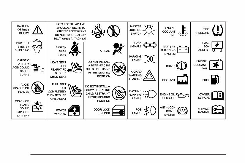 2007 CHEVY / CHEVROLET Colorado Pickup Truck Owners Manual preview img 6