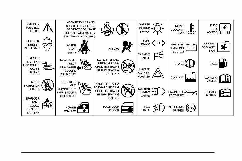 2005 BUICK Rendezvous Owners Manual preview img 5