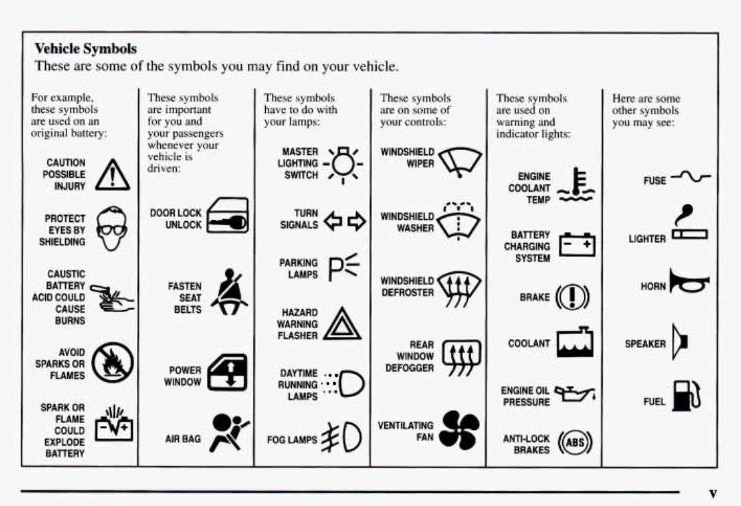 1997 GMC Sierra Owners Manual preview img 7