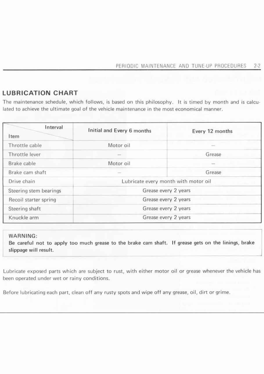 SUZUKI ATV 1984 - 1990 LT 50 Service Repair Manual + Parts [IMPROVED] preview img 10