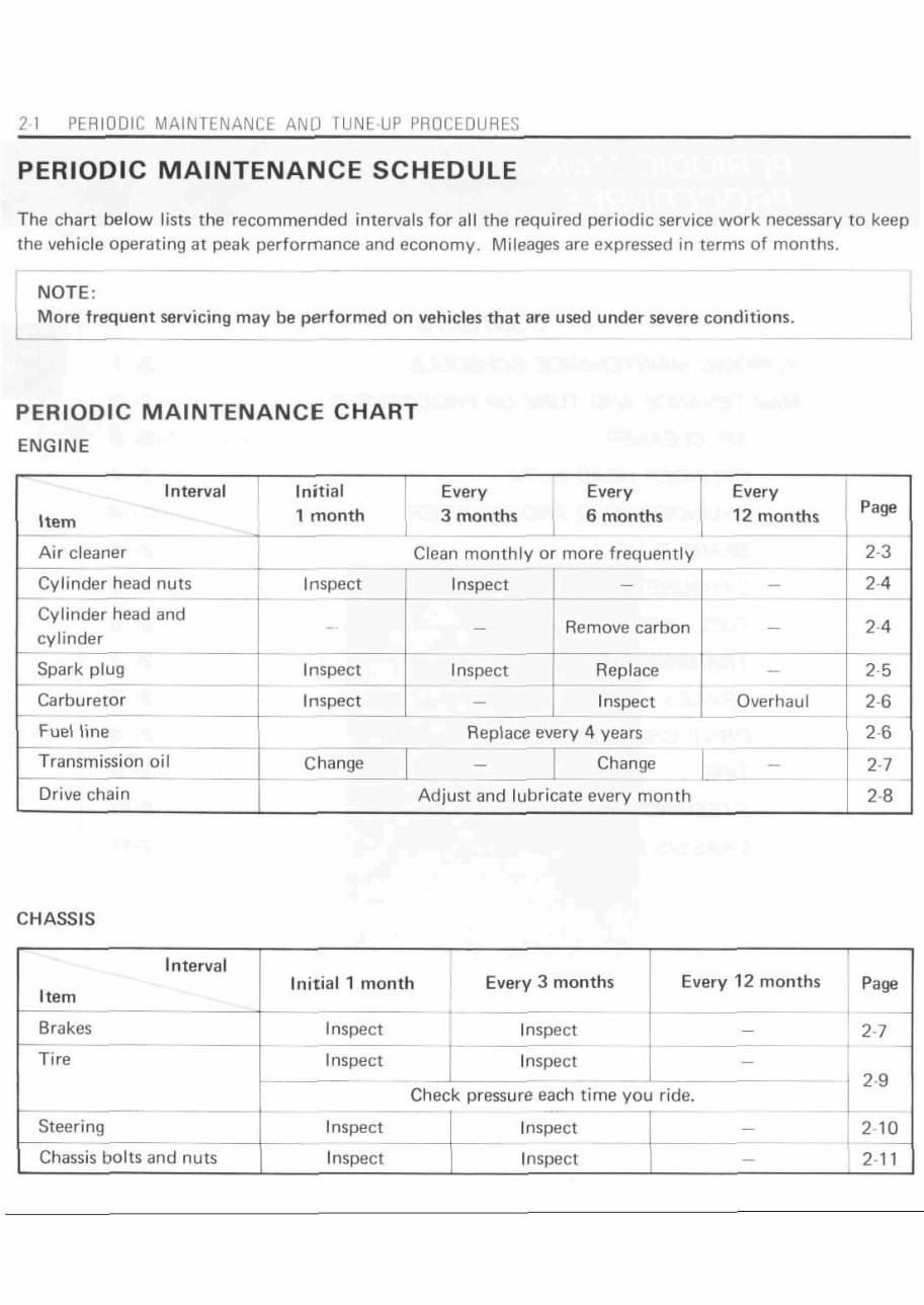 SUZUKI ATV 1984 - 1990 LT 50 Service Repair Manual + Parts [IMPROVED] preview img 9