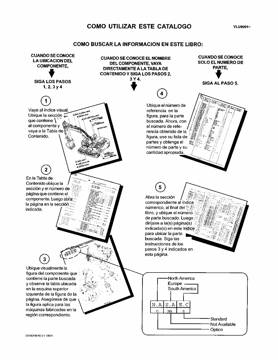 Kobelco ED180 Blade Runner Dynamic Acera Hydraulic Dozer Exavator Illustrated Parts List Manual - After Serial Number YLU0001; W preview img 6