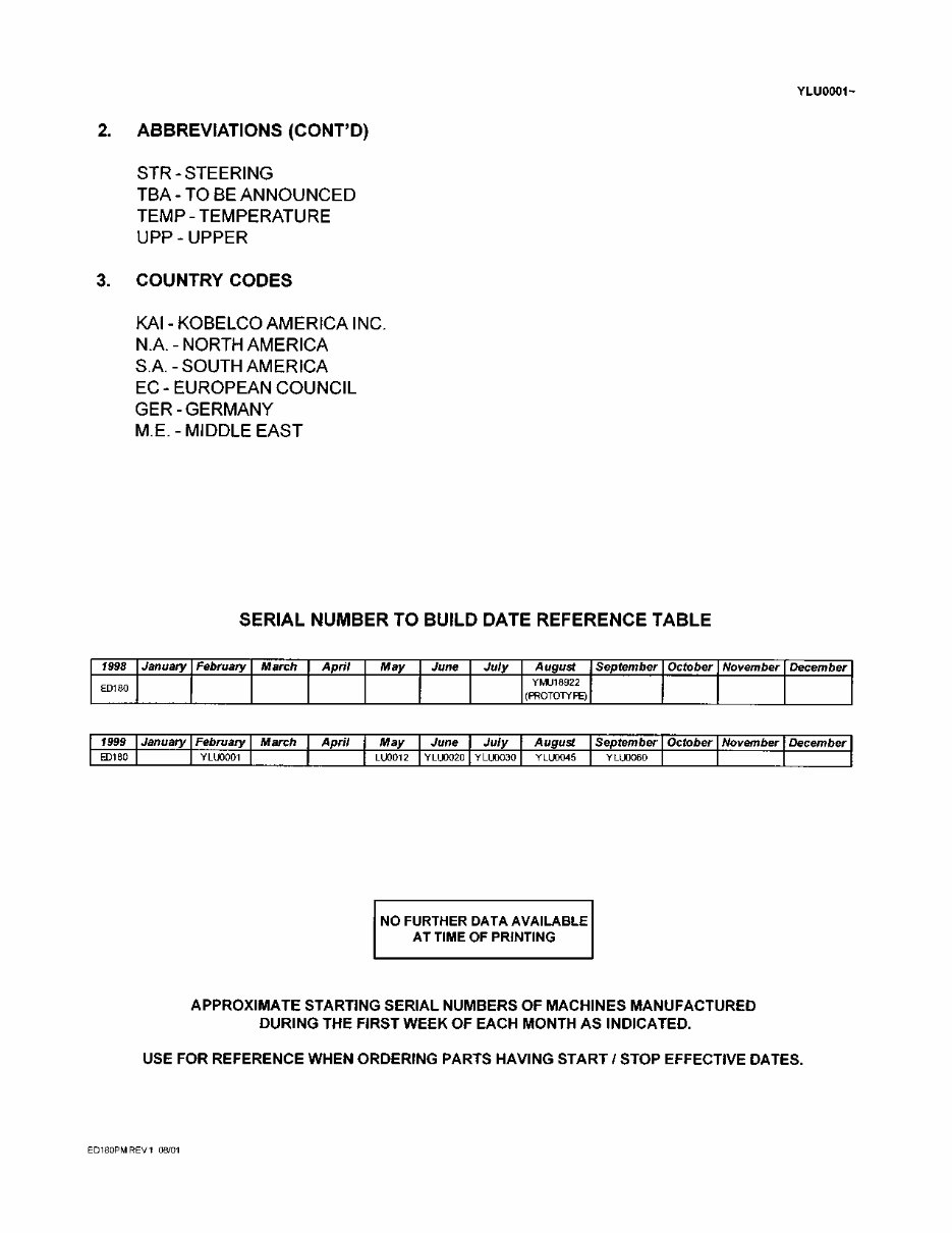 Kobelco ED180 Blade Runner Dynamic Acera Hydraulic Dozer Exavator Illustrated Parts List Manual - After Serial Number YLU0001; W preview img 8