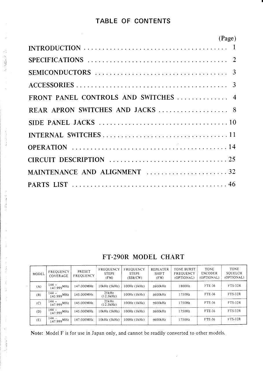 YAESU FT290R Transceivers Repair Manual preview img 2