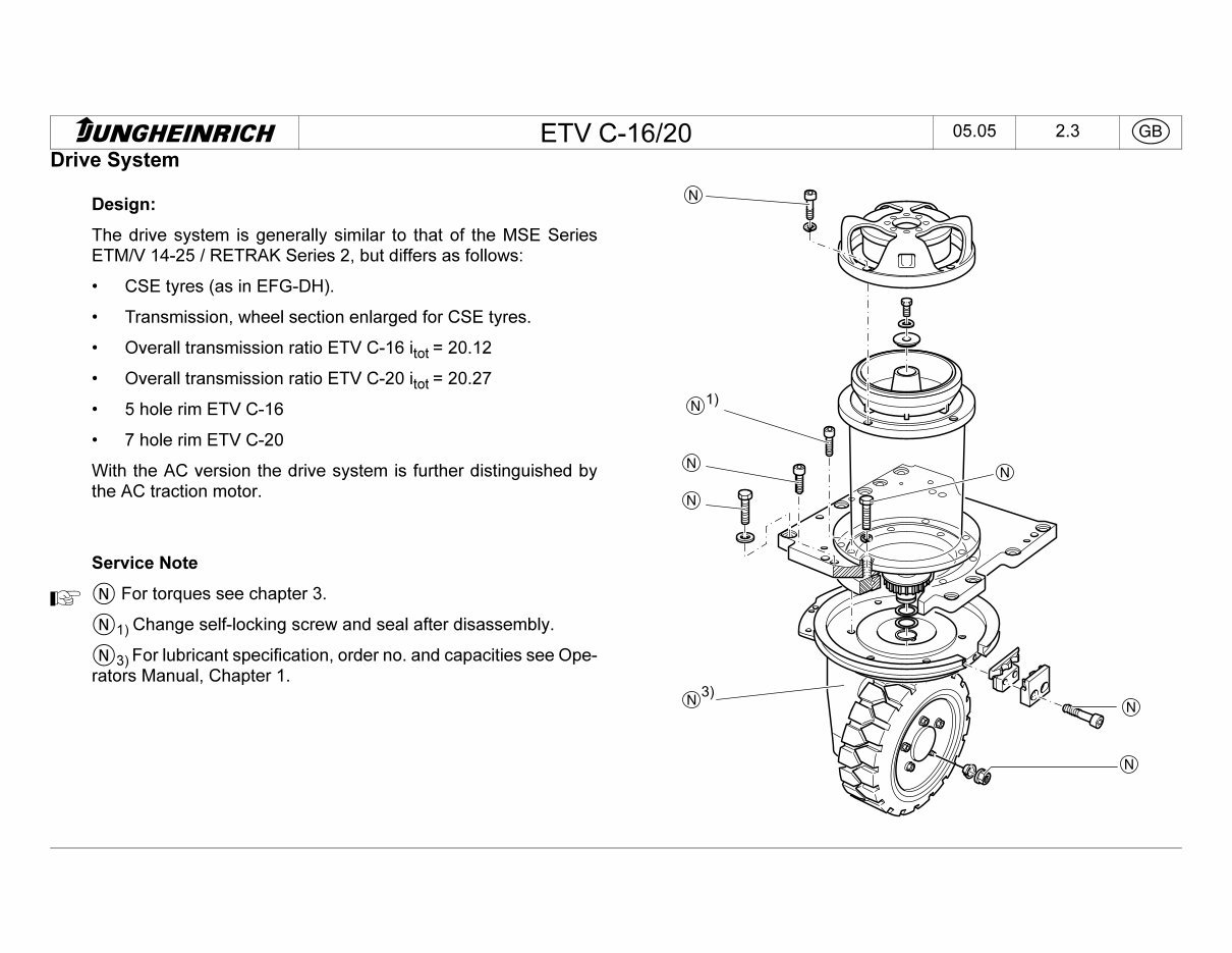 Jungheinrich Electric Reach Truck ETVC-16, ETVC-20 (05.1999-05.2008) Workshop Service Manual preview img 5