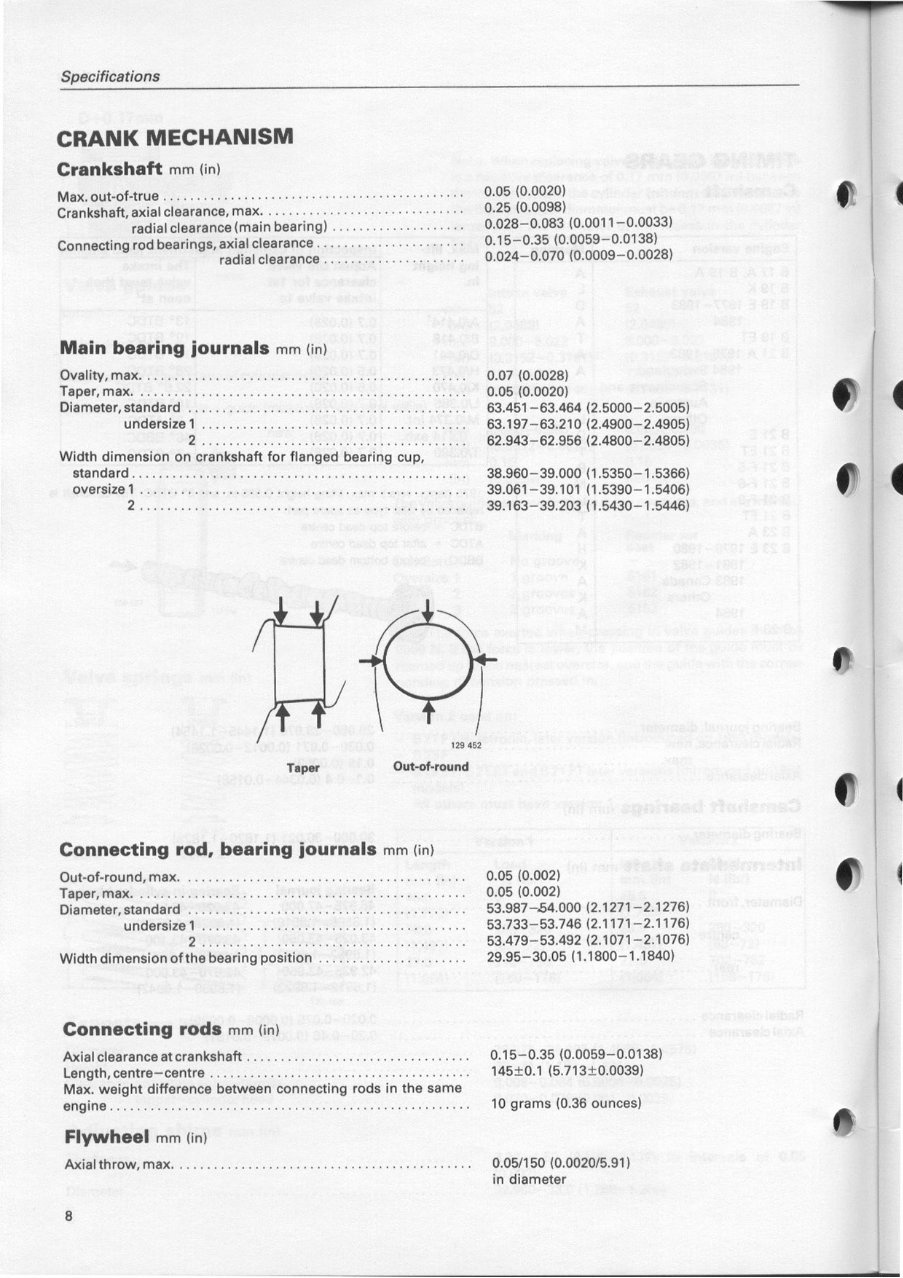 Volvo Engine B23 Repair Service Manual preview img 10