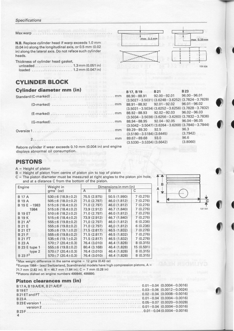Volvo Engine B23 Repair Service Manual preview img 6