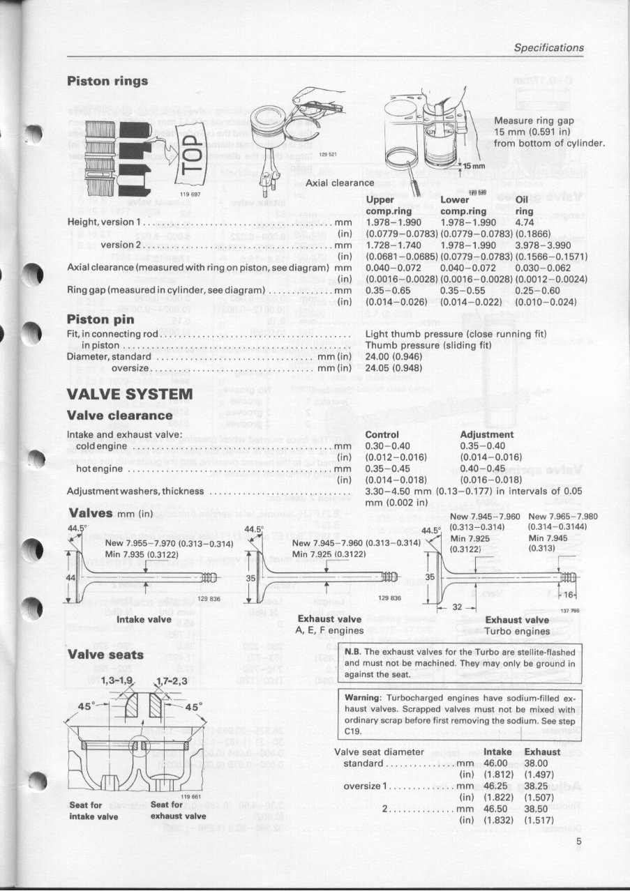 Volvo Engine B23 Repair Service Manual preview img 7
