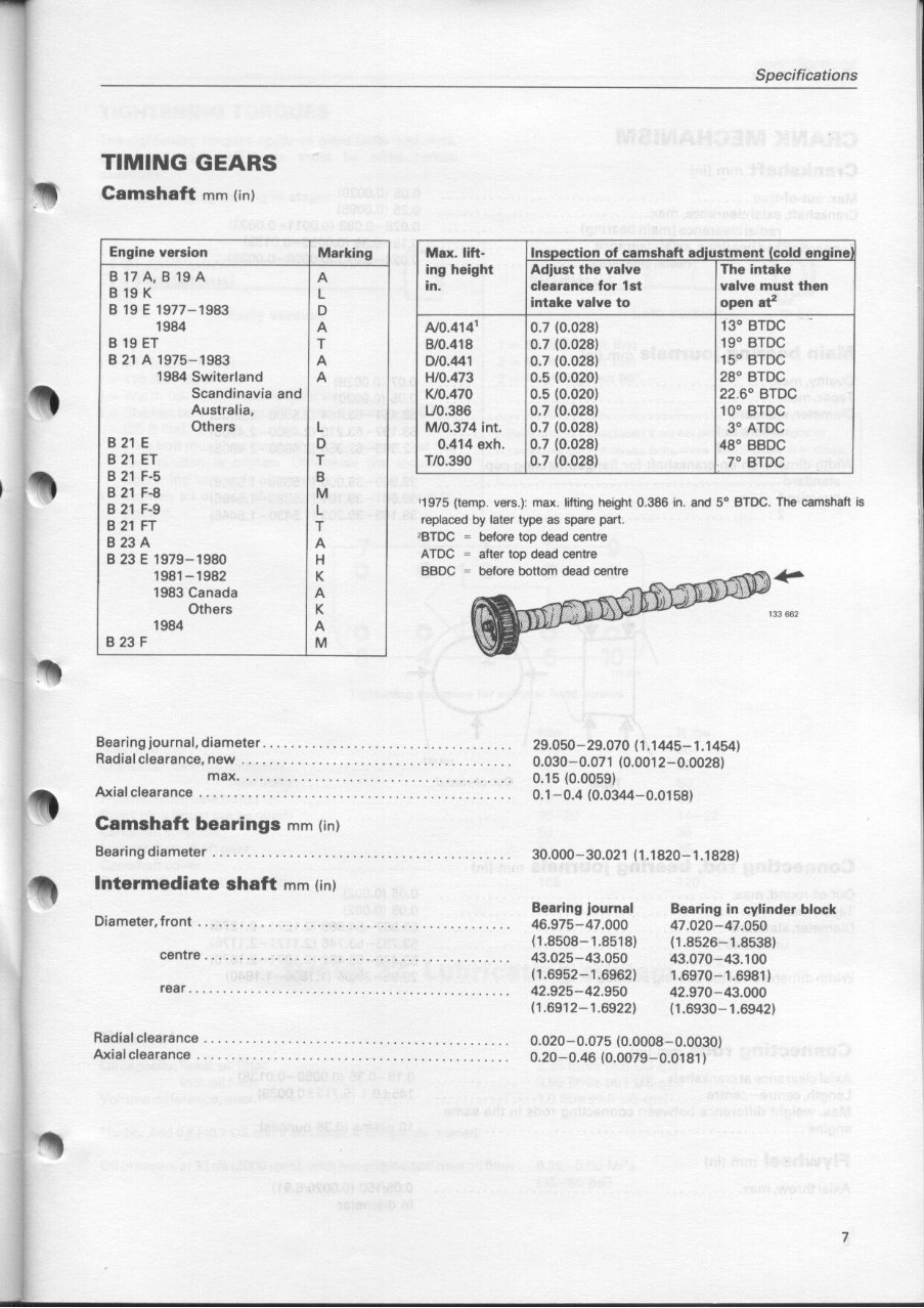Volvo Engine B23 Repair Service Manual preview img 9