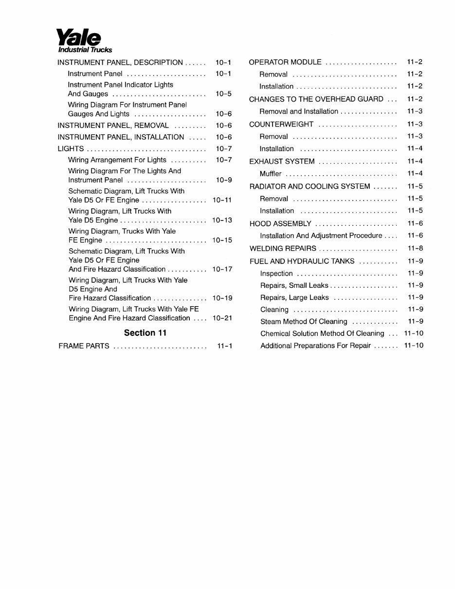Yale GLC 040 AF Gas Forklift Factory Service & Work Shop Manual preview img 9