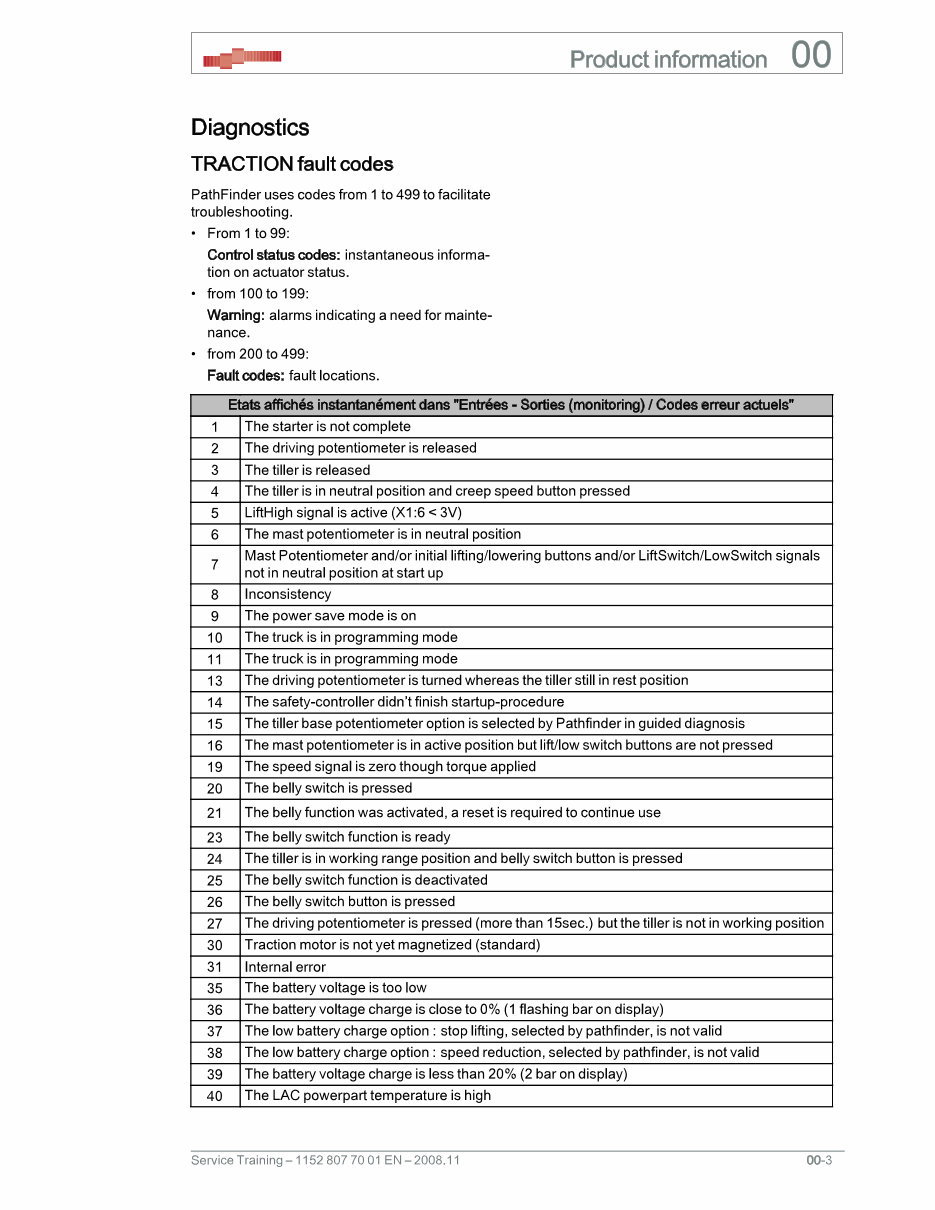 Linde Electric Pallet Truck Type 1152: T16, T18, T20 Service Training (Workshop) Manual preview img 10