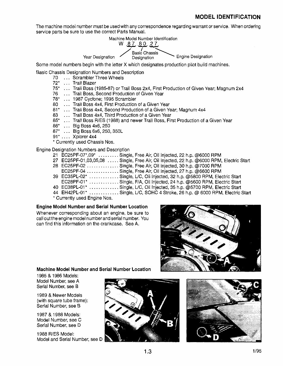 1994-1995 Polaris 300 4x4 Service & Repair Manual preview img 9