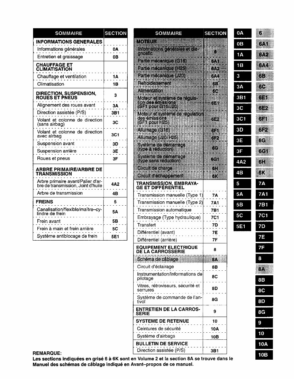 1998-2005 Suzuki Vitara OEM Service & Repair Manual preview img 4