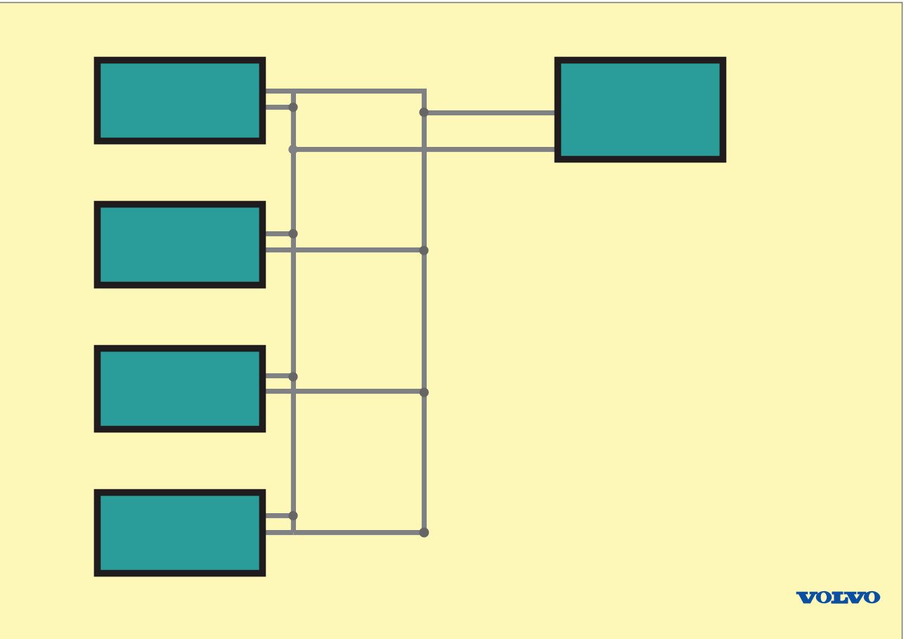 Volvo B12 bus electrical architecture preview img 1