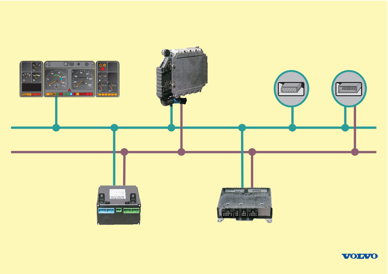 Volvo B12 bus electrical architecture preview img 3
