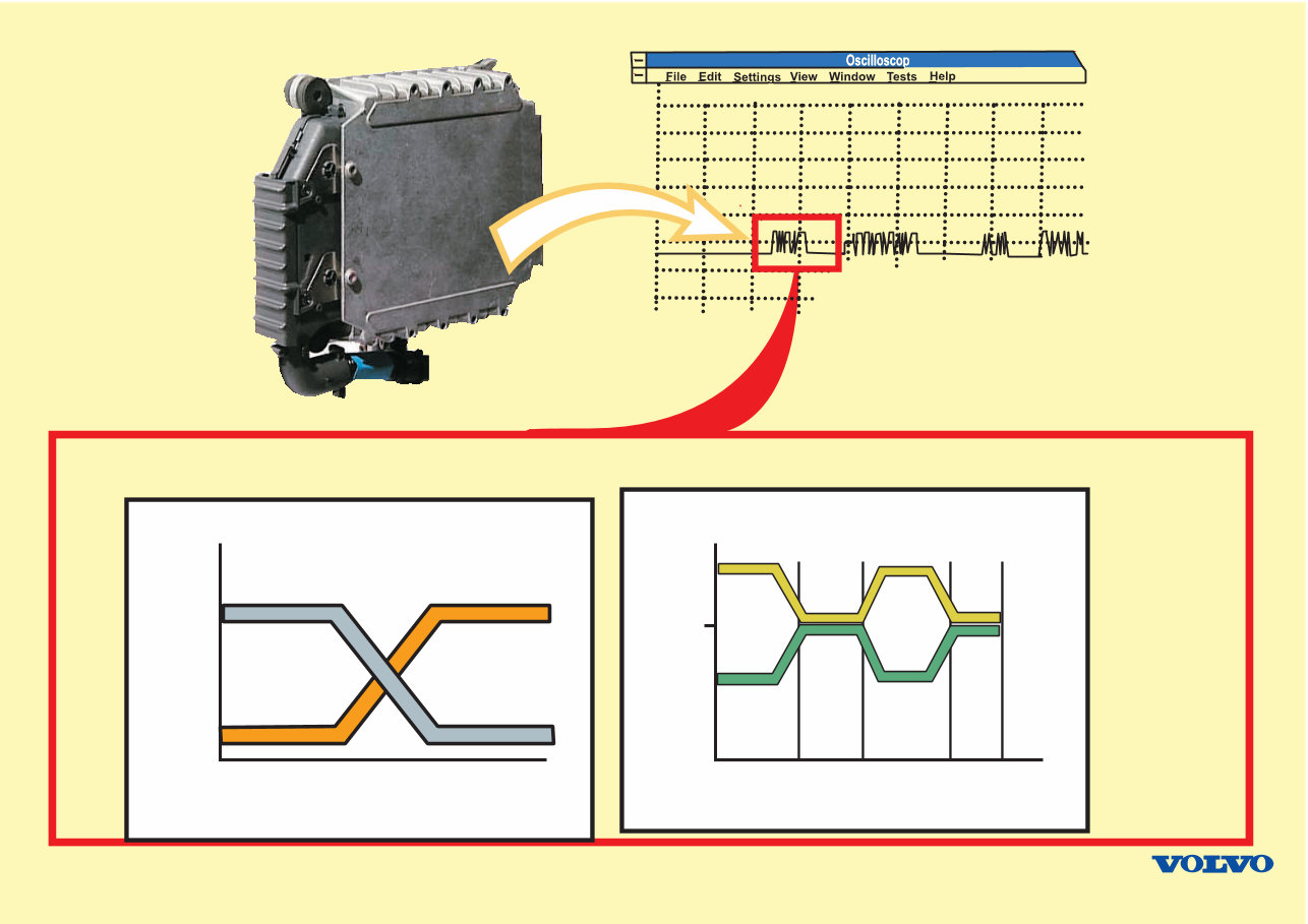 Volvo B12 bus electrical architecture preview img 7