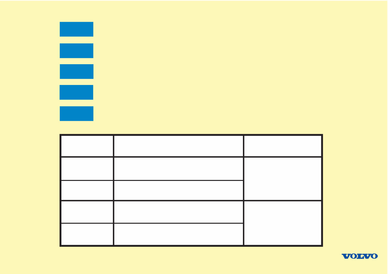 Volvo B12 bus electrical architecture preview img 8
