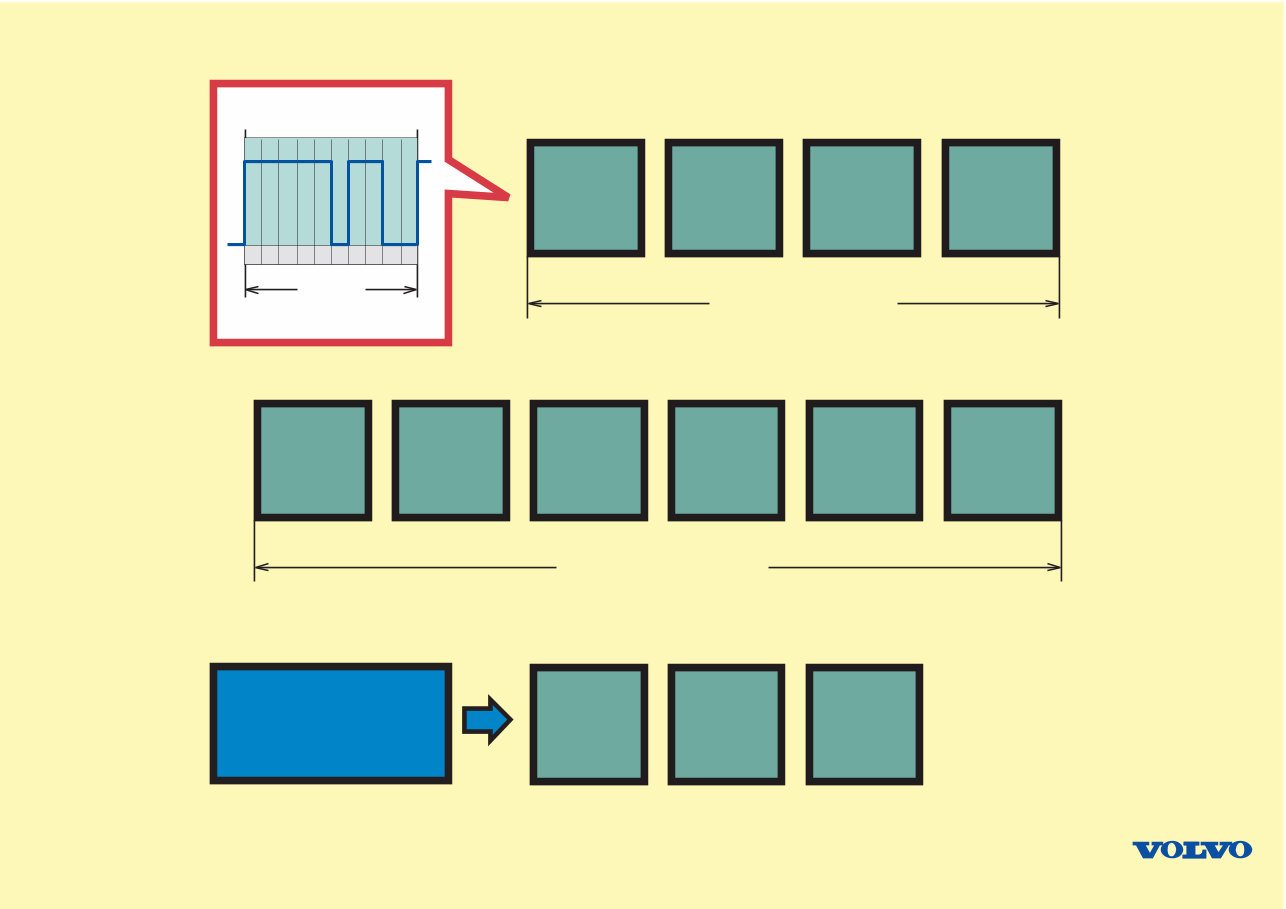 Volvo B12 bus electrical architecture preview img 9