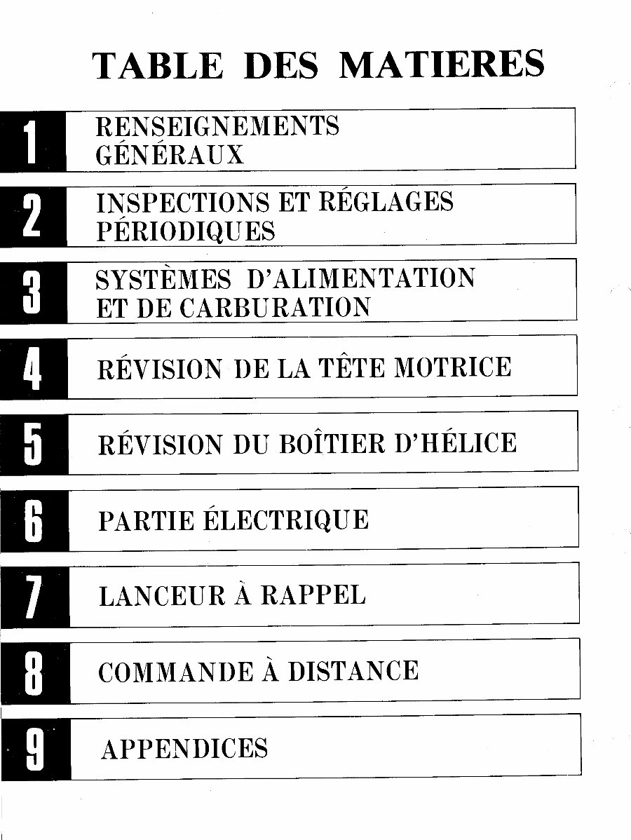 1983-2006 Yamaha 25hp 30hp 2-Stroke Outboard Motor Service & Repair Manual preview img 7