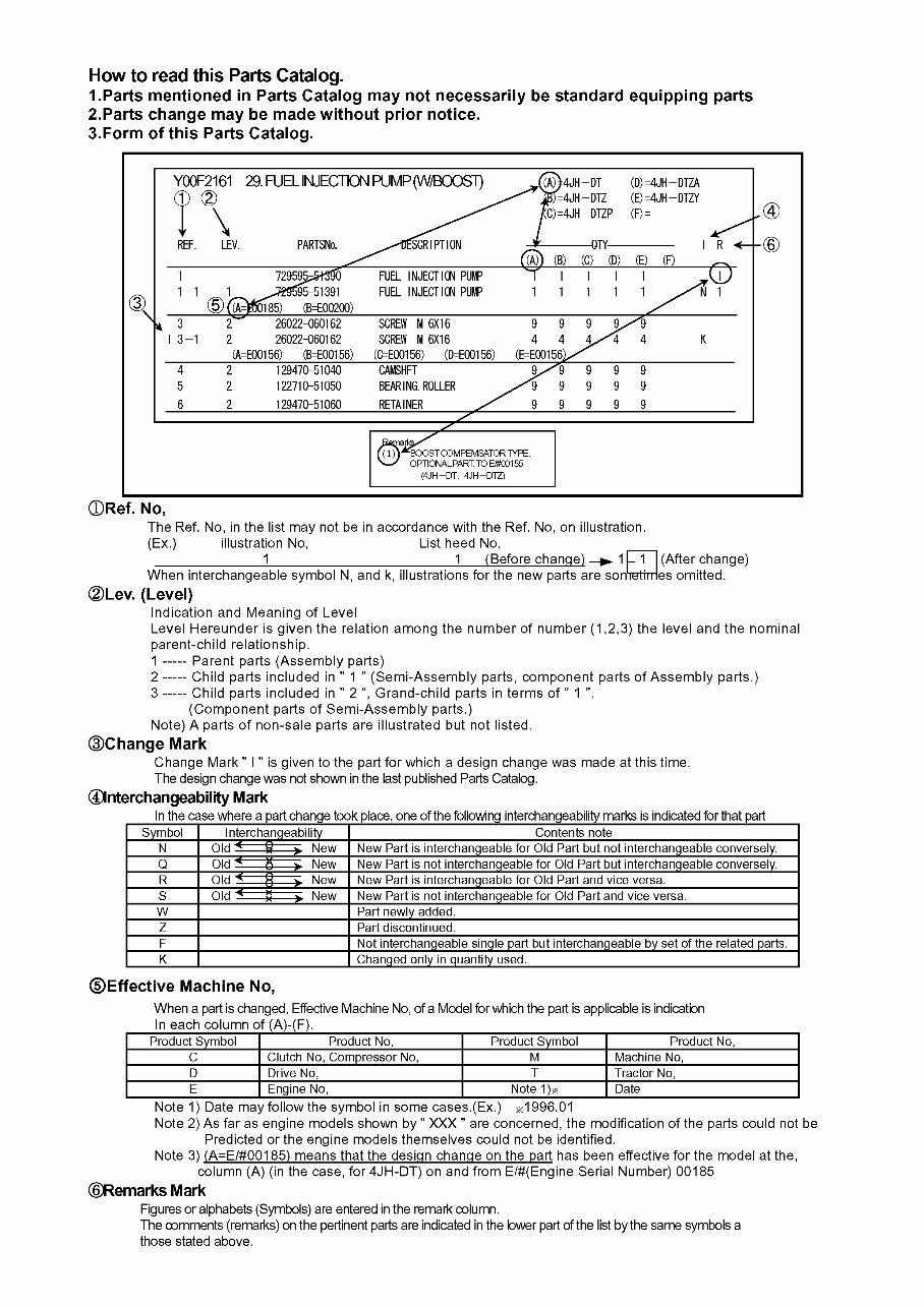 Yanmar VIO35-2 Crawler-backhoe Parts Catalogue preview img 2
