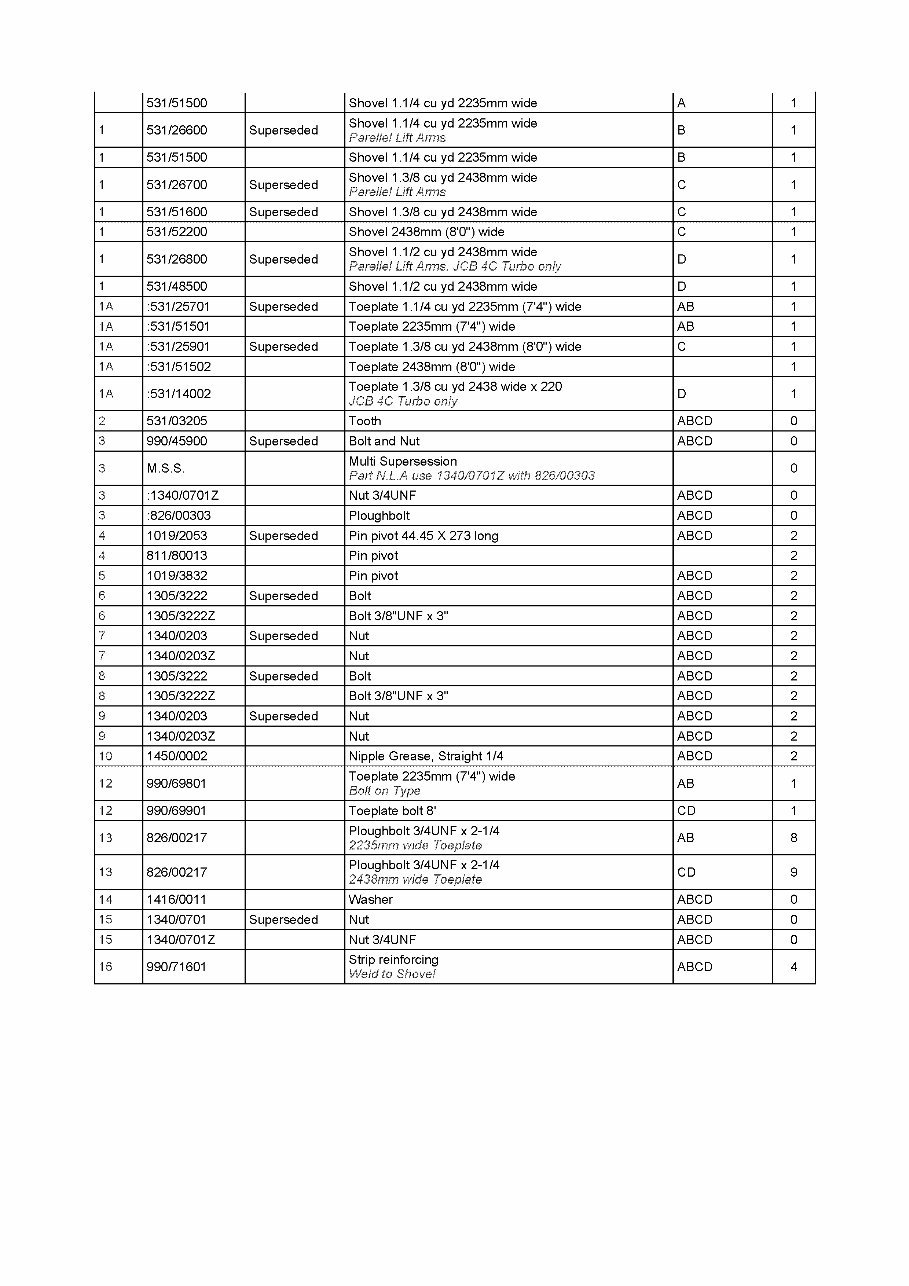 JCB 3CX-4 Backhoe Loader (SN 00306001-00336999) Parts Catalog preview img 3
