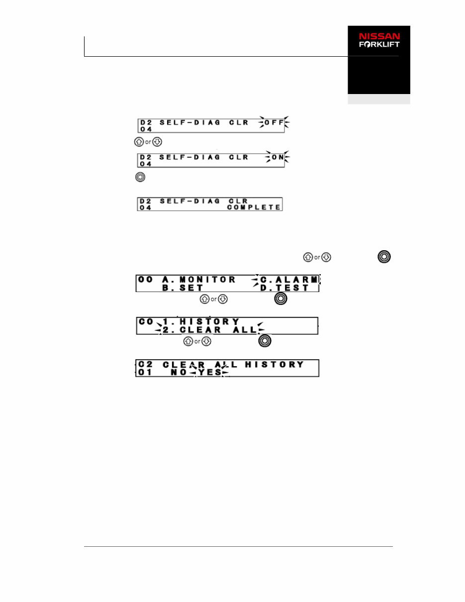 Nissan 1F4 Series Forklift Internal Combustion & TD42 Gas / LPG TB45 Engine Diesel Workshop Service Repair Manual preview img 2