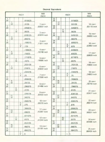 KAWASAKI KLR600 KLR600 Full Service & Repair Manual 1984-2006 preview img 2