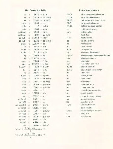 KAWASAKI KLR600 KLR600 Full Service & Repair Manual 1984-2006 preview img 3