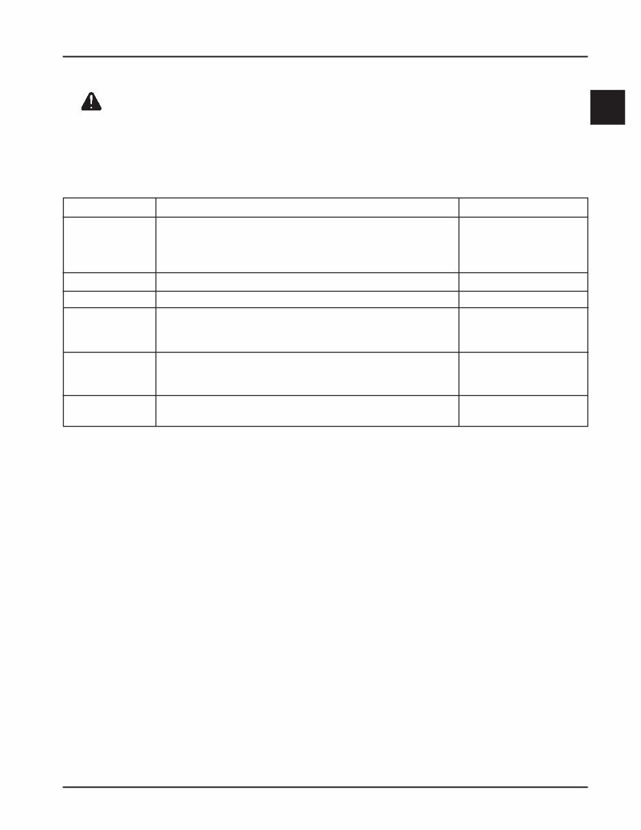 Kohler CH11 CH12.5 CH13 CH14 CH15 shop manual preview img 7