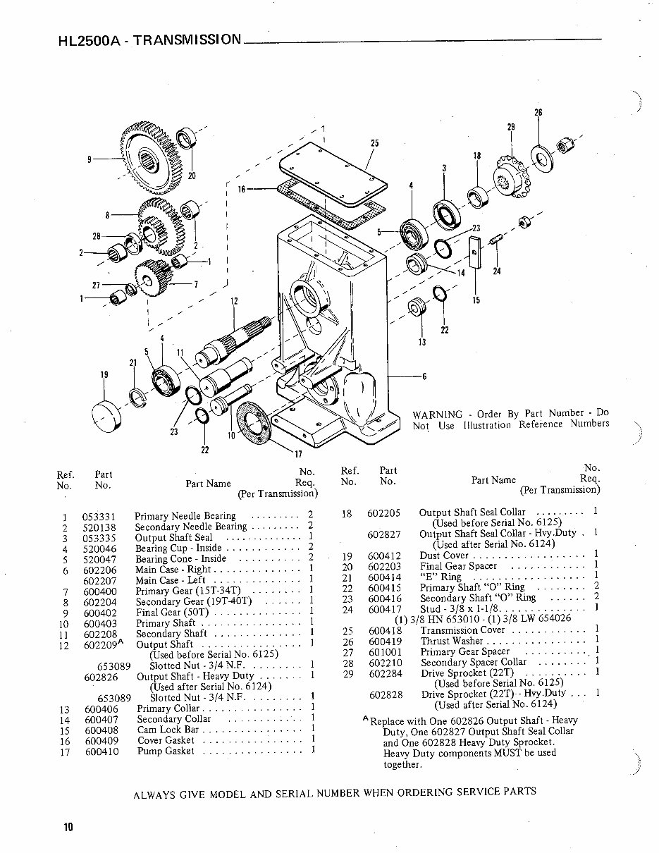 GEHL HL2500A Skid Loader Parts Manual preview img 10