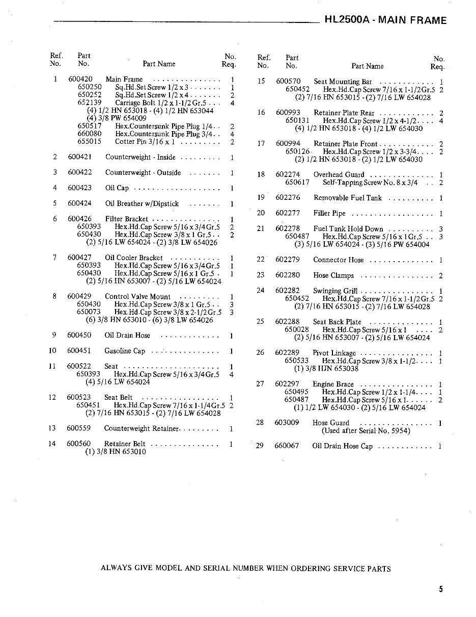 GEHL HL2500A Skid Loader Parts Manual preview img 5