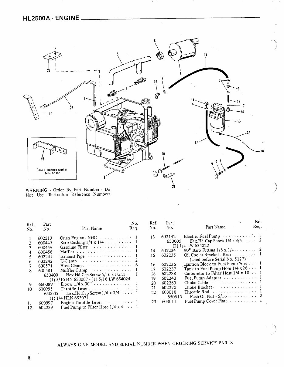 GEHL HL2500A Skid Loader Parts Manual preview img 6