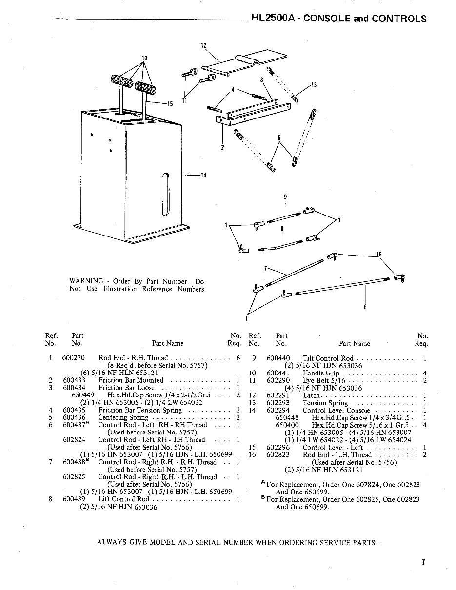 GEHL HL2500A Skid Loader Parts Manual preview img 7