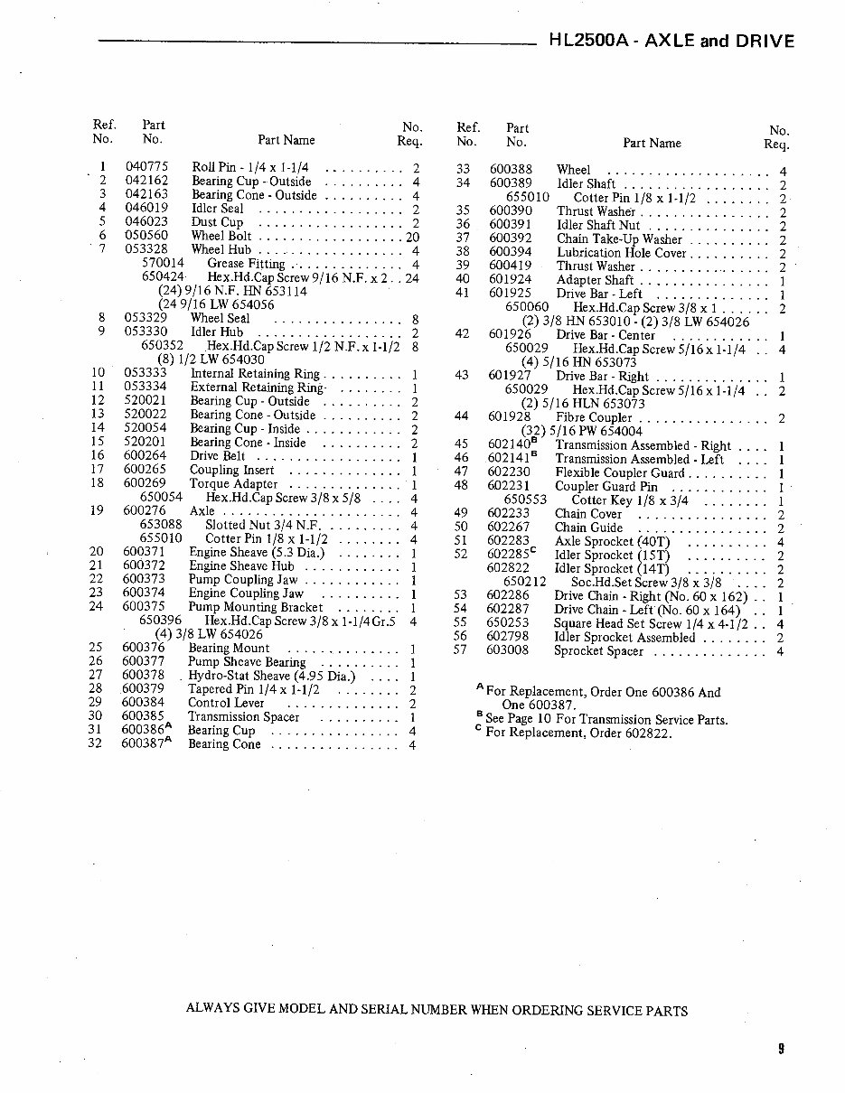 GEHL HL2500A Skid Loader Parts Manual preview img 9