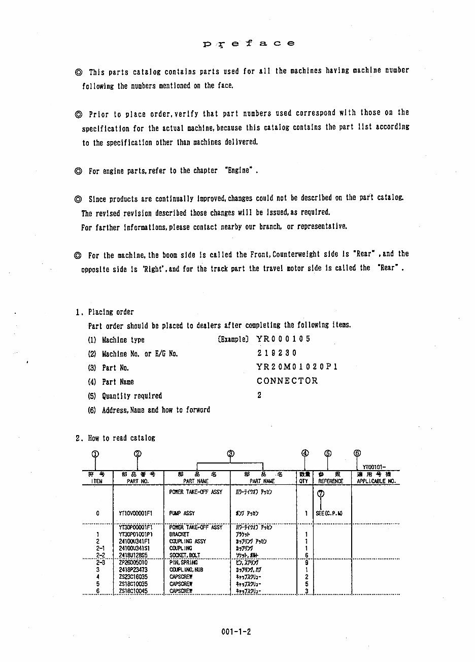 Kobelco SK135SR, SK135SRLC Hydraulic Excavators Optional Attachments Parts Manual (YY01-00101,YH01-00101) S3YY02001ZE01 preview img 5