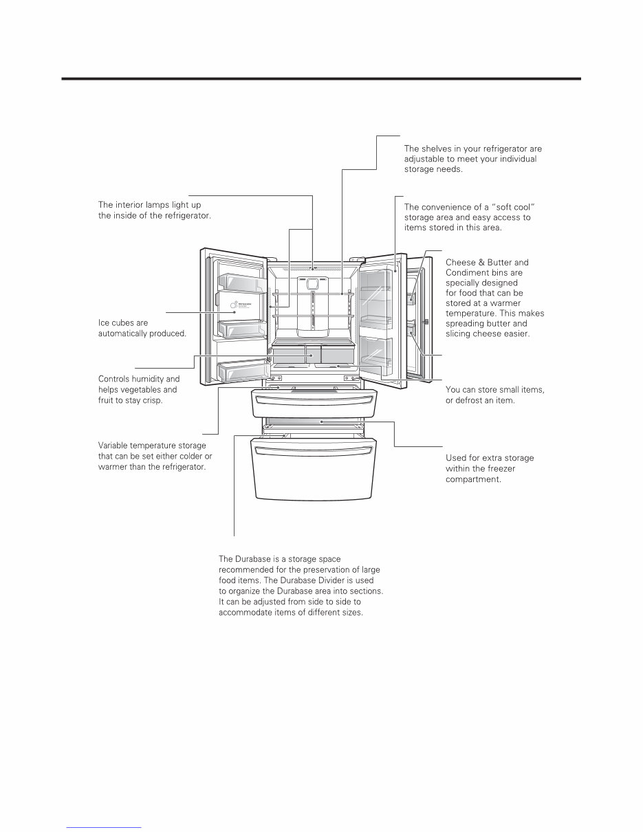 LG LMXS30776S Service Manual & Repair Guide preview img 4