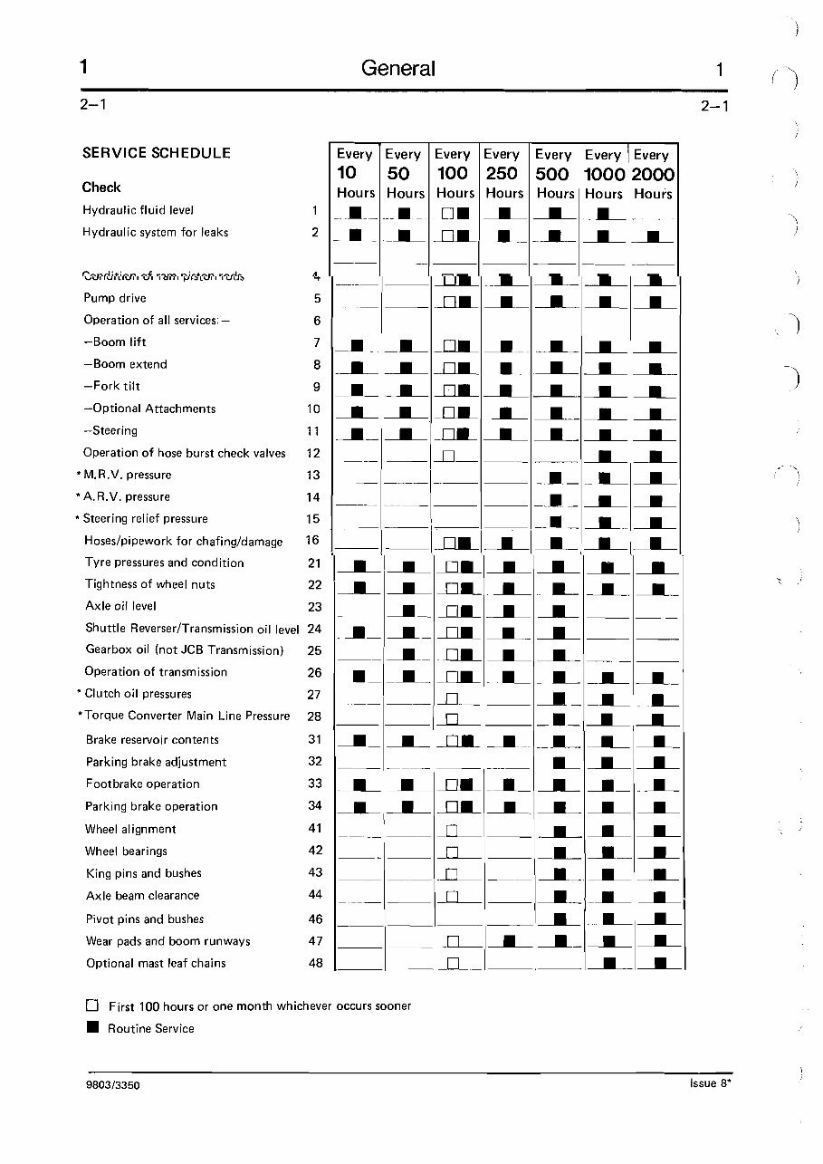 JCB Loadall Range 520 525 530 540 B BM H HI Service & Repair Workshop Manual preview img 10