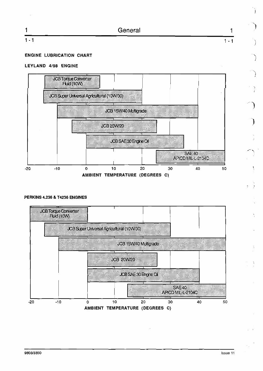 JCB Loadall Range 520 525 530 540 B BM H HI Service & Repair Workshop Manual preview img 6