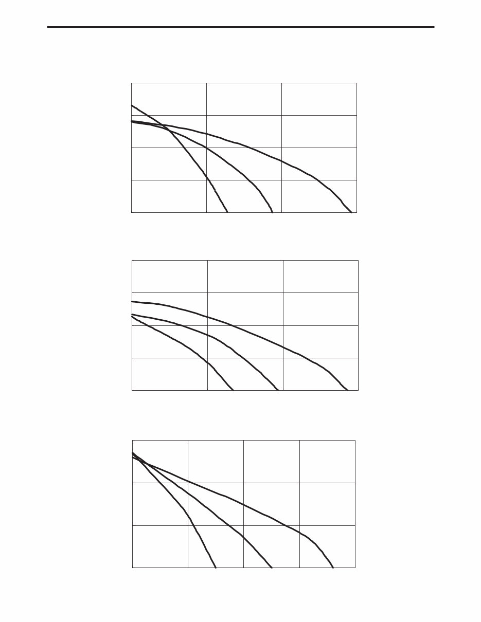 YANMAR YDP Air Cooled Diesel PUMP Series Full Service & Repair Manual preview img 6