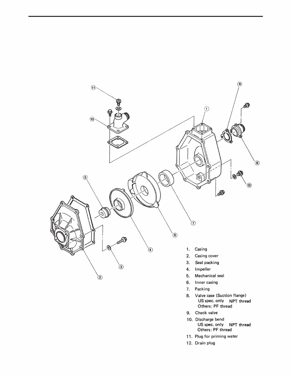 YANMAR YDP Air Cooled Diesel PUMP Series Full Service & Repair Manual preview img 7