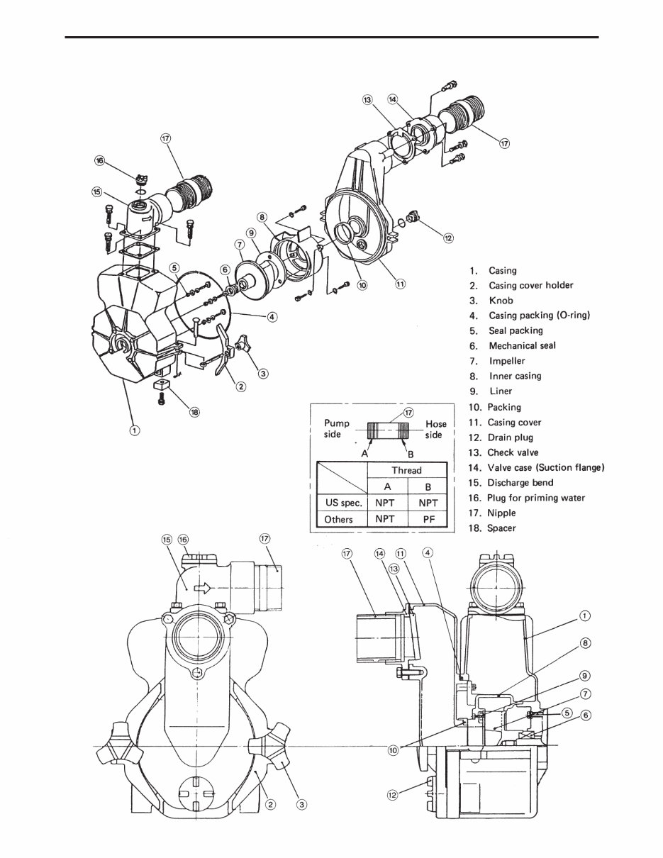 YANMAR YDP Air Cooled Diesel PUMP Series Full Service & Repair Manual preview img 9