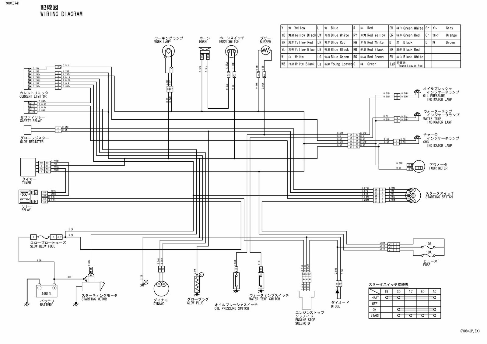 Yanmar SV08 Crawler back-hoe Parts Catalogue preview img 6