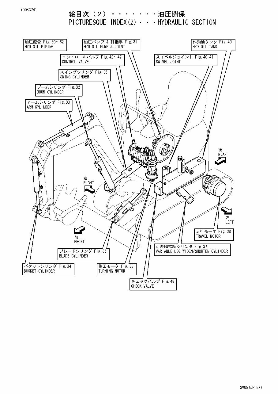 Yanmar SV08 Crawler back-hoe Parts Catalogue preview img 8
