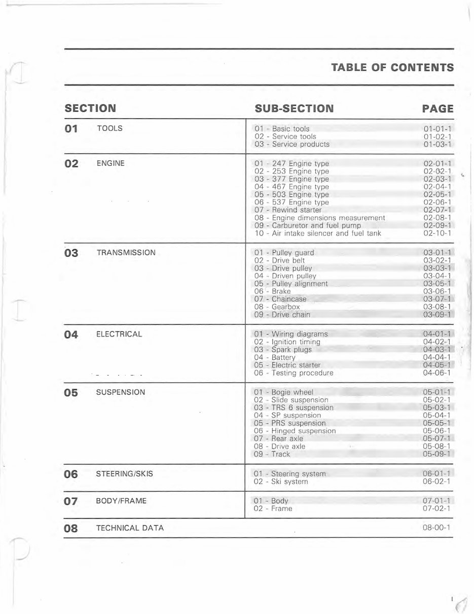 1988 Bombardier Skidoo Snowmobile Repair Manual | eManualOnline