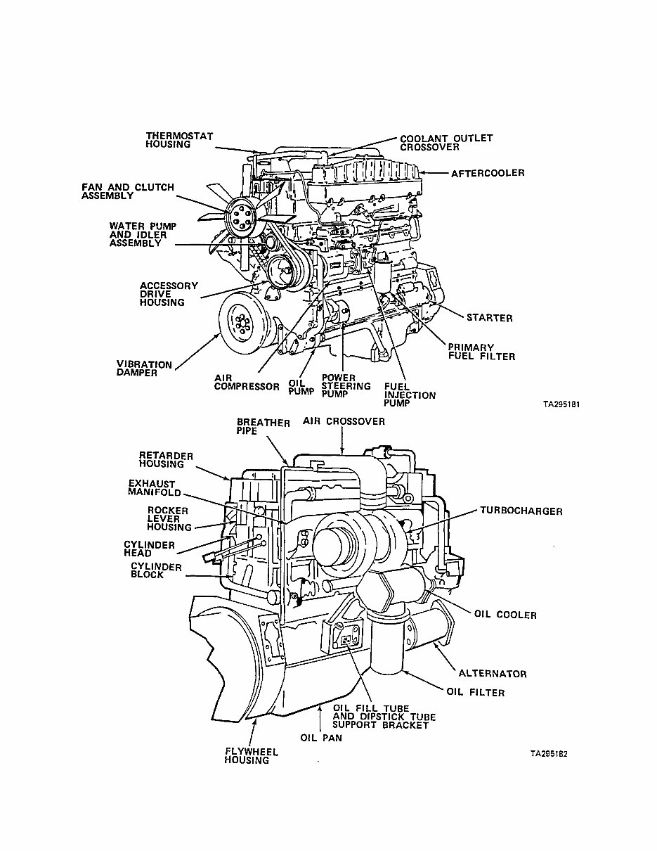 CUMMINS NTC-400 BC2 Diesel Engine Service Manual preview img 10